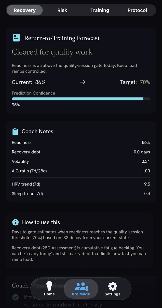 Return-to-Training Forecast and Coach Notes: readiness, recovery debt, load guidance