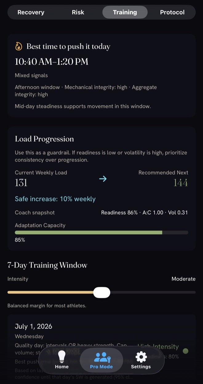 Training: best time to push today 10:40 AM to 1:20 PM, plus load progression